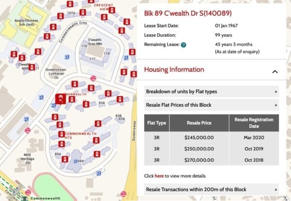 Is it worth buying old HDB flat or new HDB flat? - Shawn Kuah