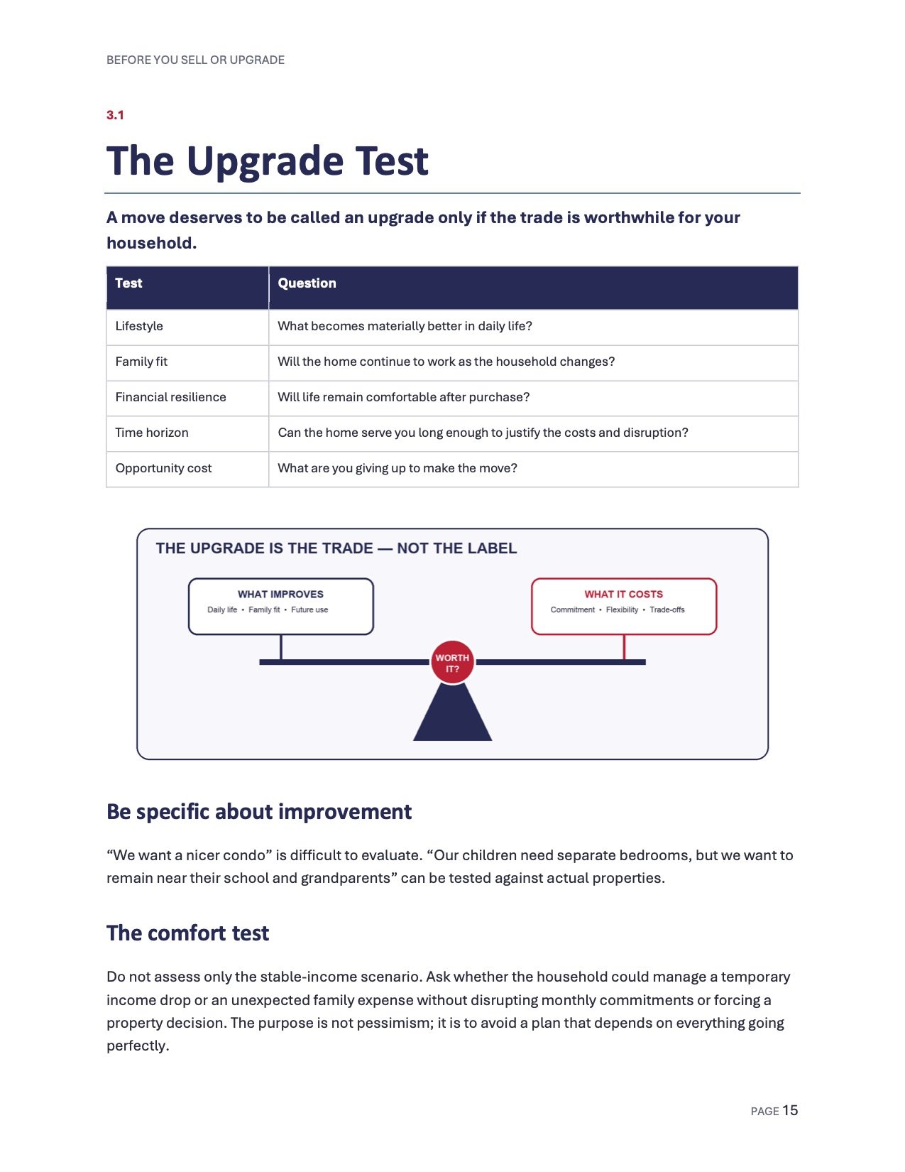 The Upgrade Test page preview