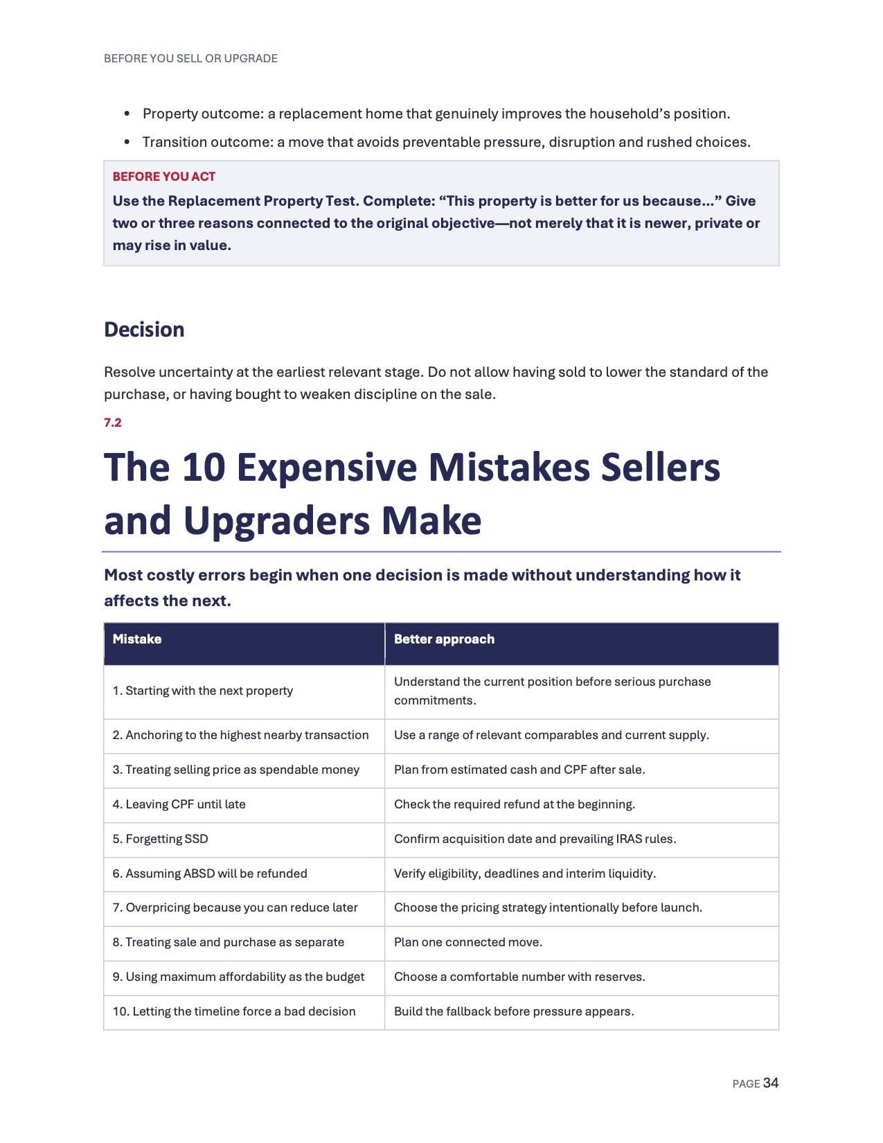 The 10 Expensive Mistakes page preview