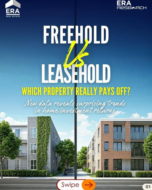 Freehold vs Leasehold: Which performs better in 2024?
You might be surprised, the profit gap has narrowed from 5.9x to just 1.1x. 📉📈

💡 Leasehold condos near MRTs are gaining fast, while freehold still holds strong in city-fringe areas.

#ERAResearch 
#LimitlessPotential
#PG5000
#PreeminentGroup
#TheLargestRealEstateGroupInSingapore
#OneERA
#WeAreERA
#ERAEmpowerPeopleTransformLives
#SGLargestInternationalSGXListedRealEstateAgency